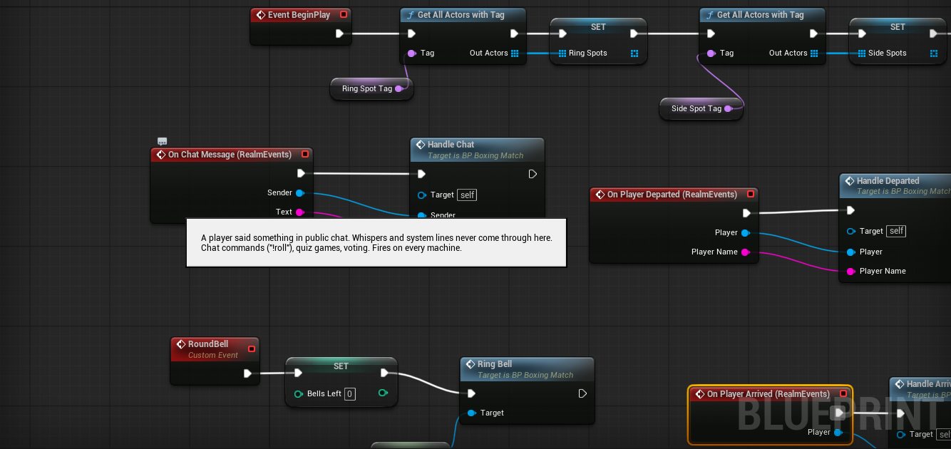 On Chat Message wired to Handle Chat, and the RoundBell custom event