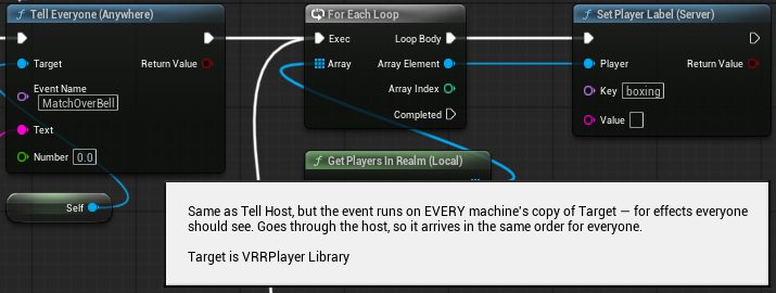 Tell Everyone (Anywhere) with its tooltip