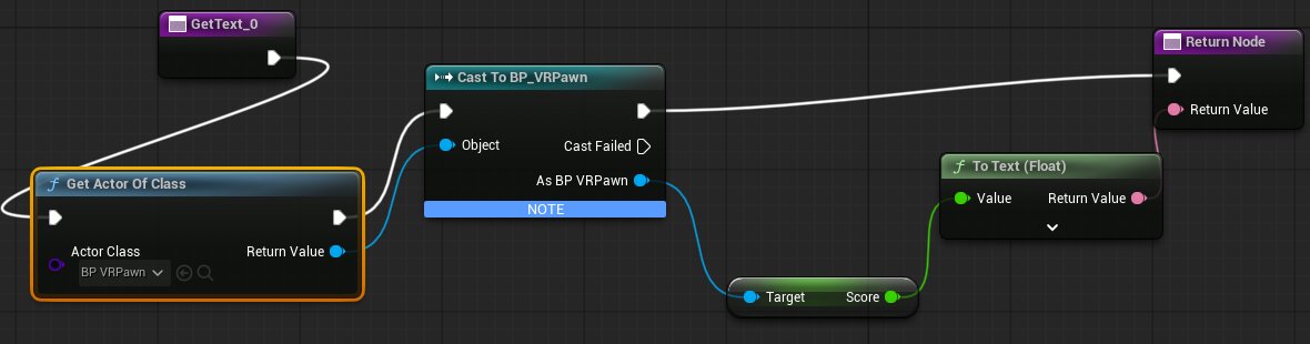 The game-over widget function GetText_0 reading Score through Get Actor Of Class and a Cast