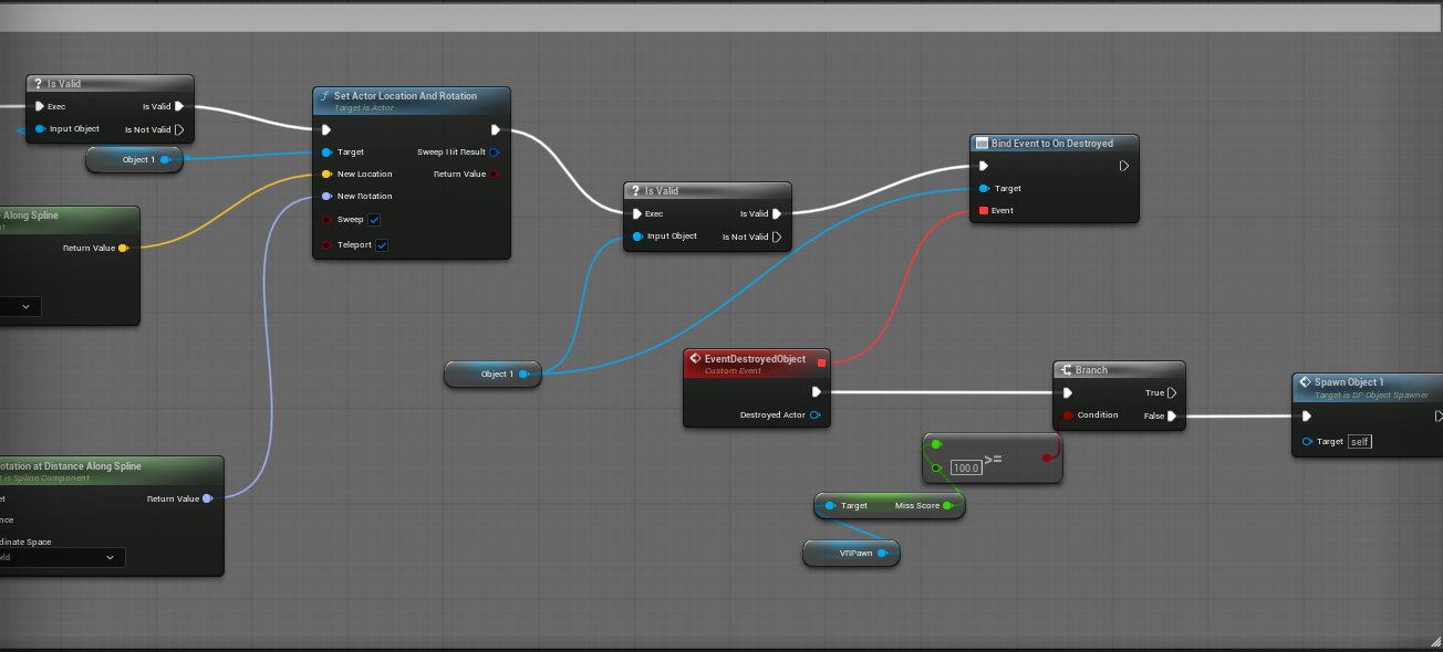 BP_ObjectSpawner: spline placement, bind to On Destroyed, a Miss Score check and Spawn Object